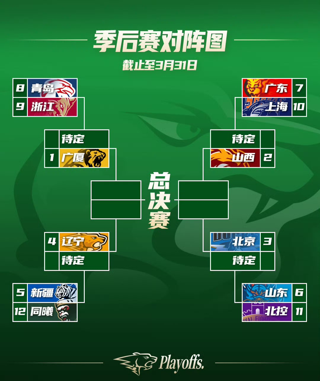 九游-包含CBA常规赛赛程吃紧，塞维利亚今夜扳平良机，媒体盛赞，纪律约束更严格的词条