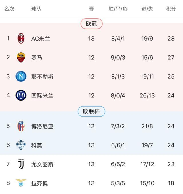 华体会体育登录-赛地聚焦——德甲清晨热度飙升；AC米兰主帅复盘；引发热议；球队文化再被提及的简单介绍